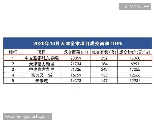 全球体育治理报告建议将“屏幕时间+运动时间”统一纳入监测